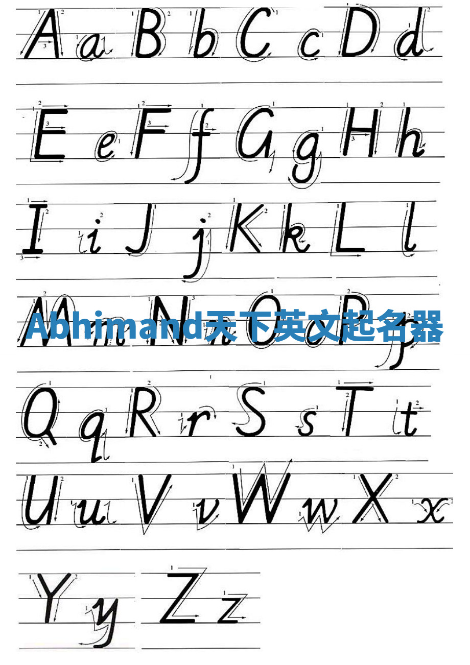 Abhimand天下英文起名器 Abhimand天下英文起名器