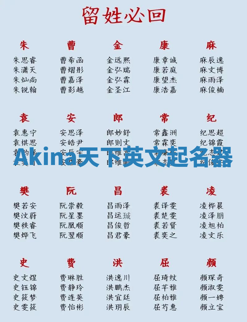 Akina天下英文起名器 Akina天下英文起名器