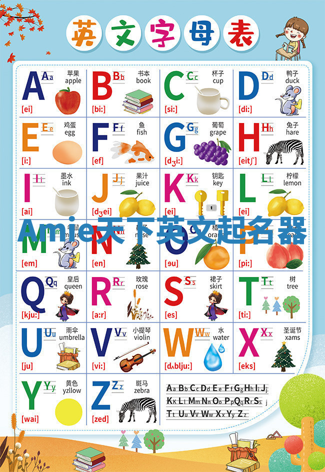 Amie天下英文起名器