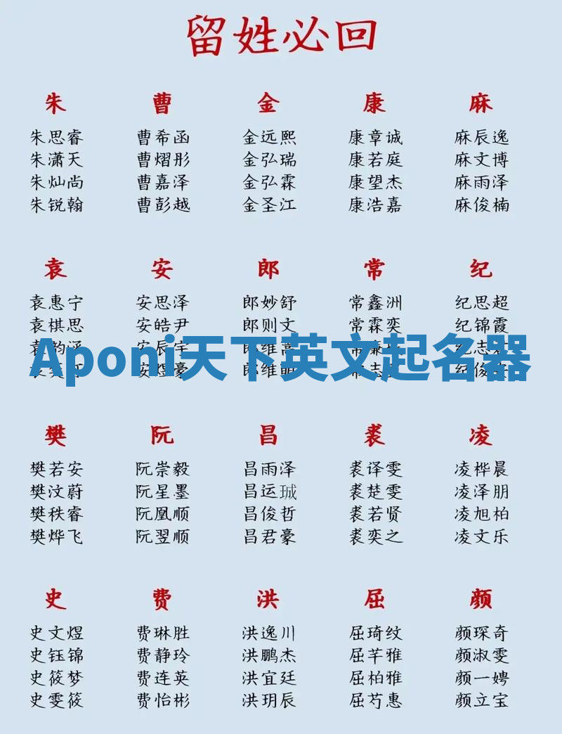 Aponi天下英文起名器 Aponi天下英文起名器