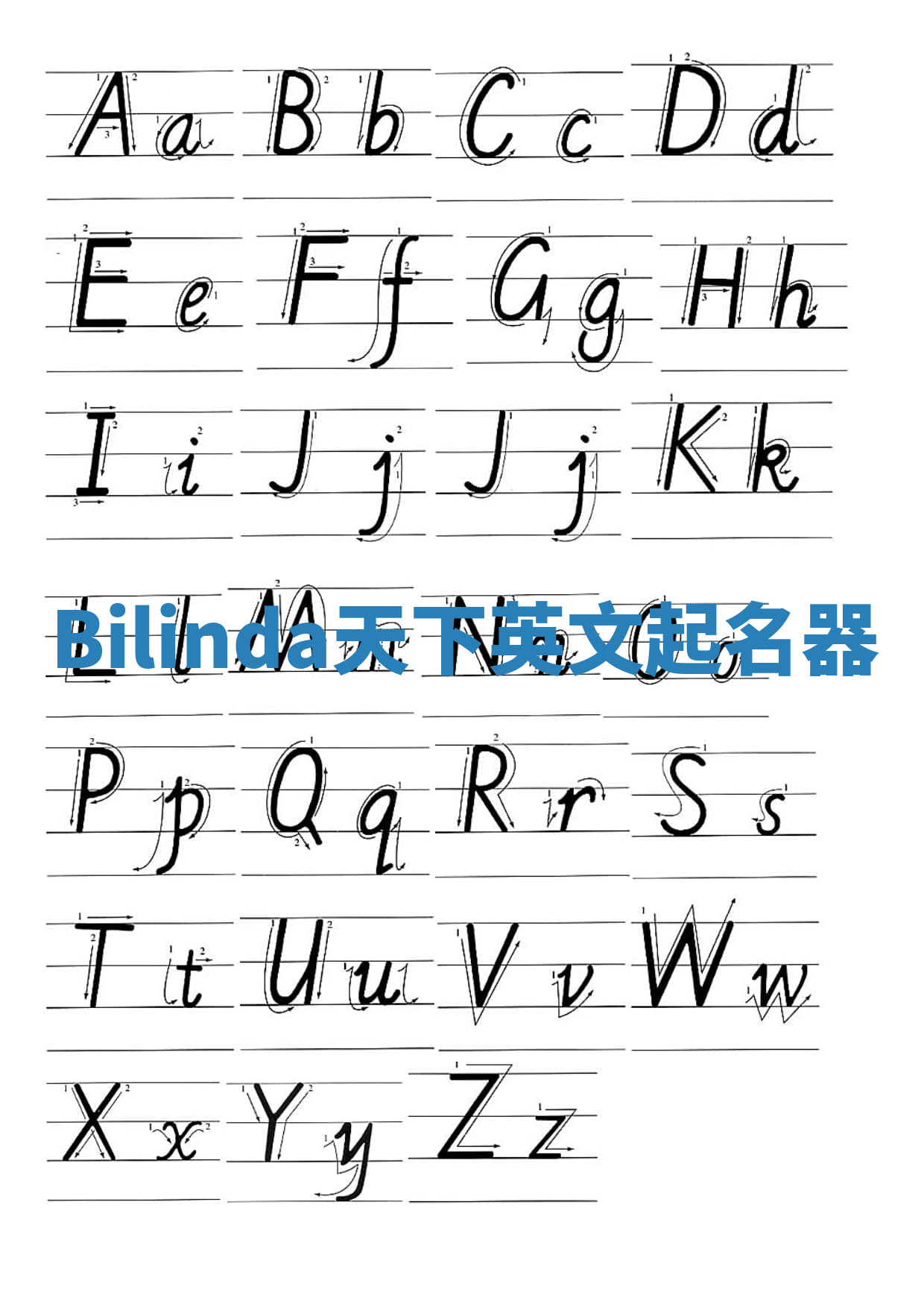 Bilinda天下英文起名器 Bilinda天下英文起名器