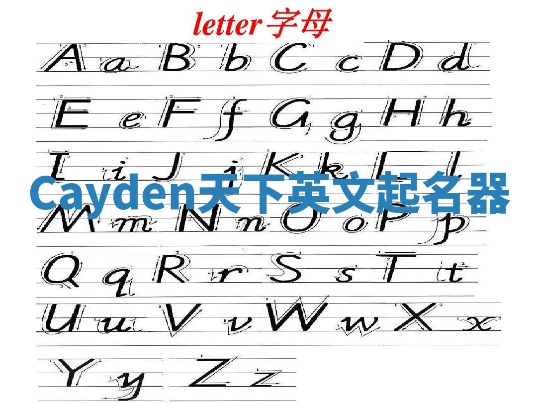 Cayden天下英文起名器