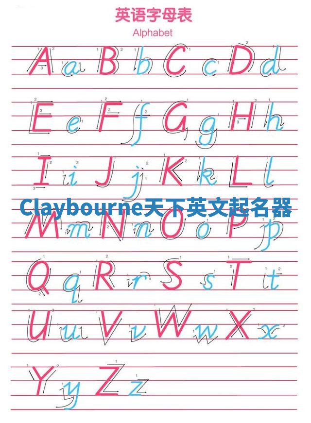 Claybourne天下英文起名器 Claybourne天下英文起名器