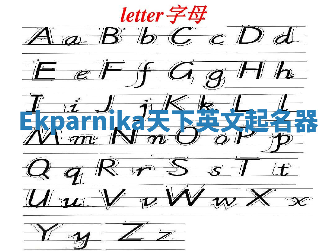 Ekparnika天下英文起名器 Ekparnika天下英文起名器
