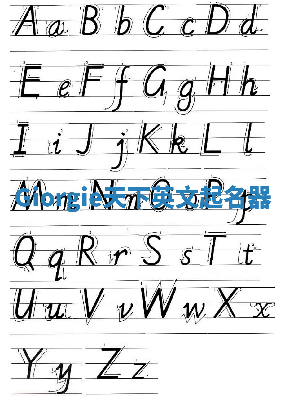 Giorgie天下英文起名器 Giorgie天下英文起名器