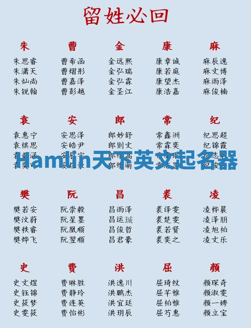 Hamlin天下英文起名器 Hamlin天下英文起名器