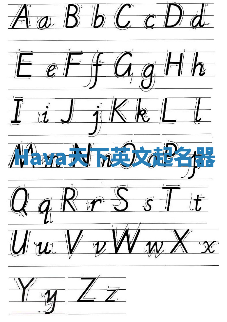 Hava天下英文起名器 Hava天下英文起名器