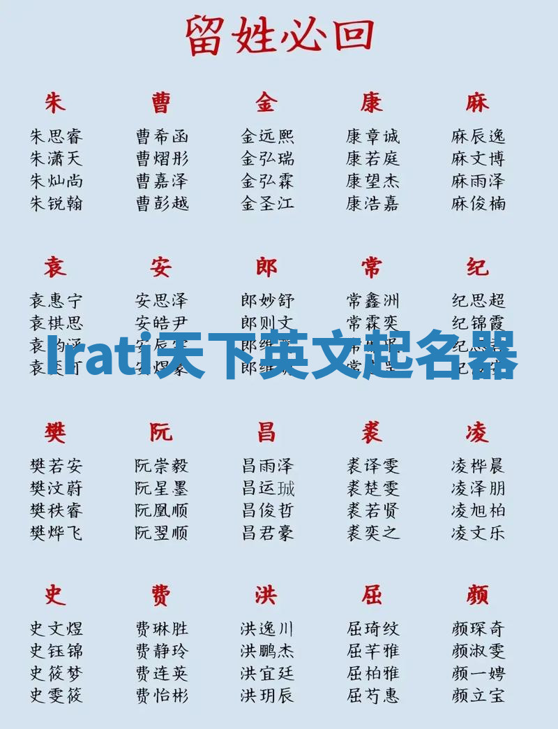 Irati天下英文起名器 Irati天下英文起名器