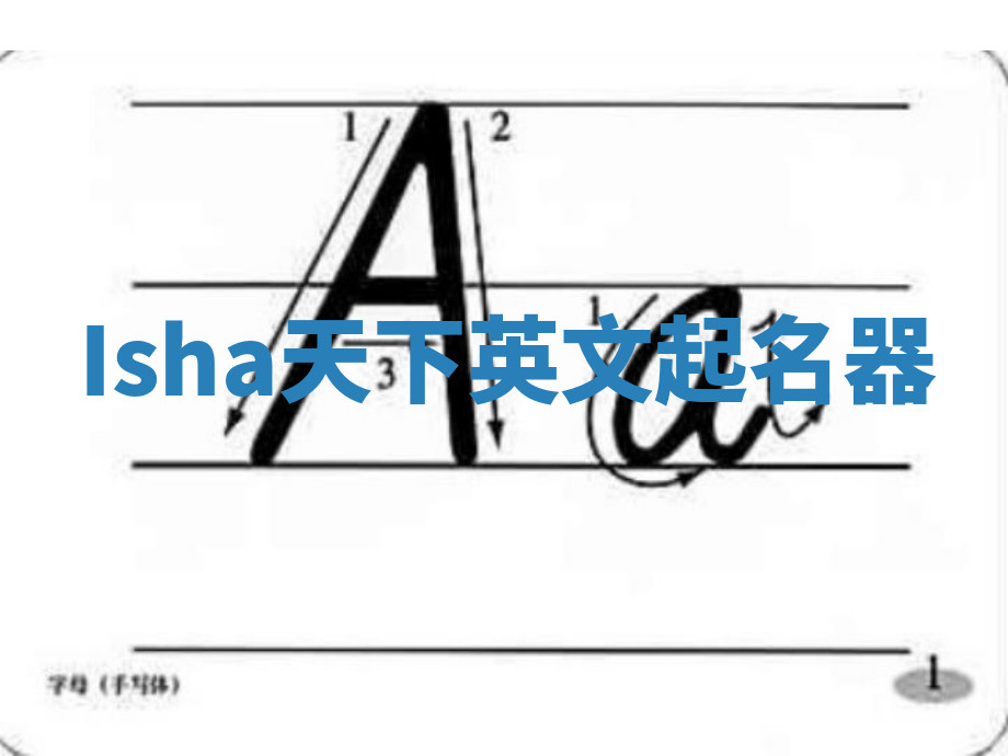 Isha天下英文起名器 Isha天下英文起名器