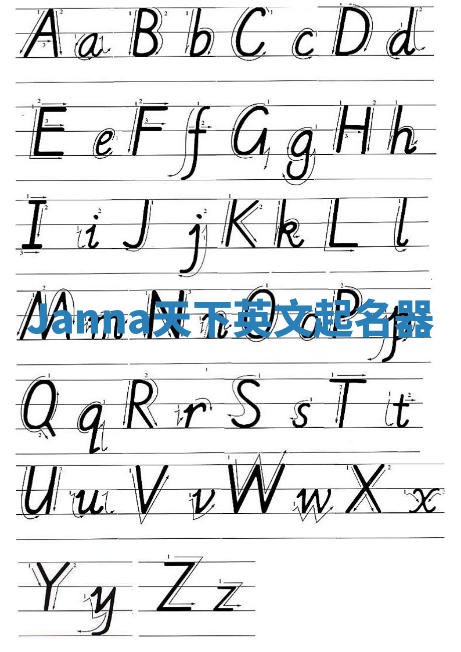 Janna天下英文起名器 Janna天下英文起名器