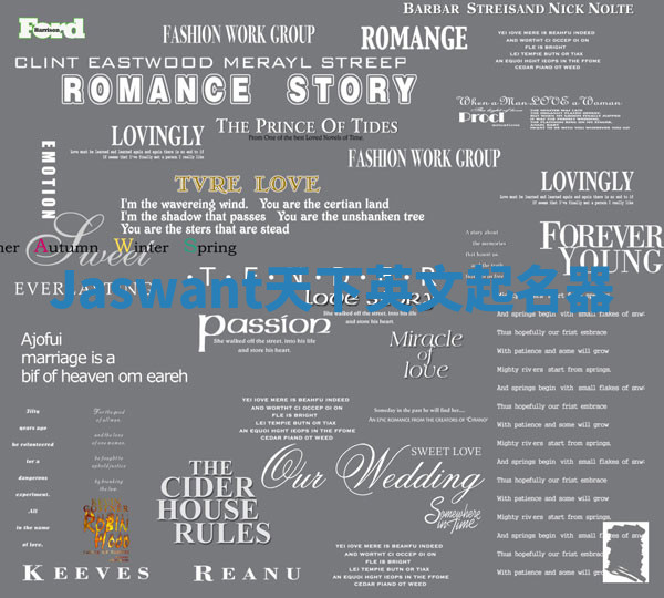 Jaswant天下英文起名器