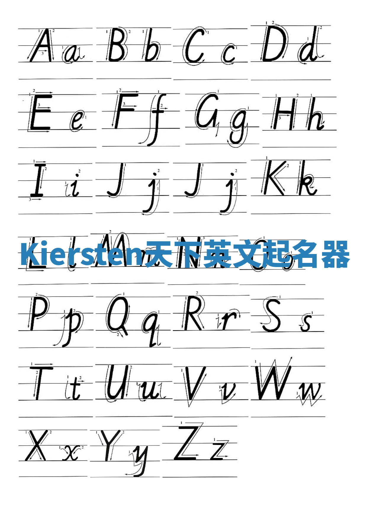 Kiersten天下英文起名器
