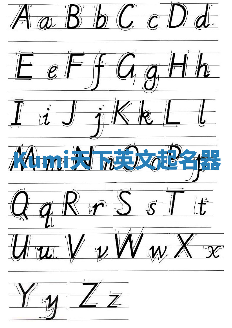 Kumi天下英文起名器 Kumi天下英文起名器