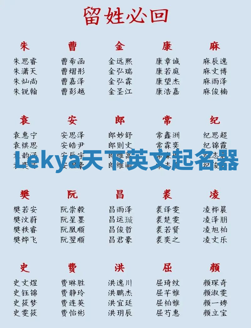 Lekya天下英文起名器