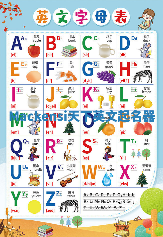 Mackensi天下英文起名器