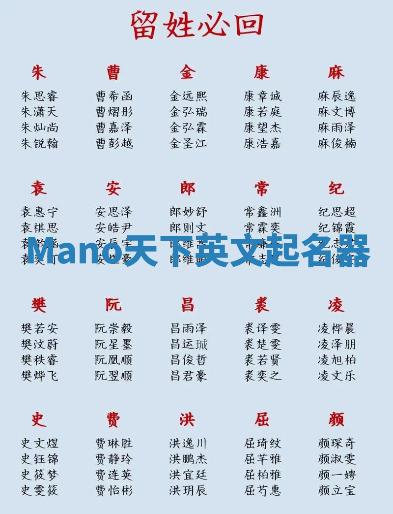 Mano天下英文起名器 Mano天下英文起名器