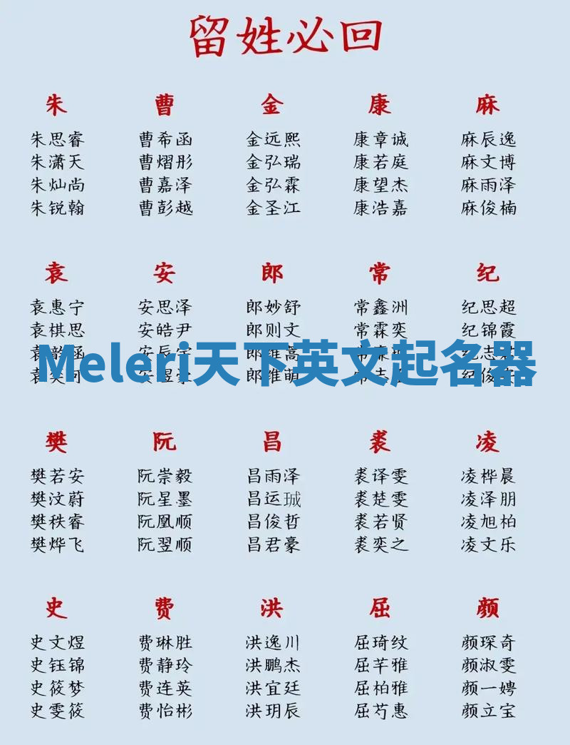 Meleri天下英文起名器 Meleri天下英文起名器