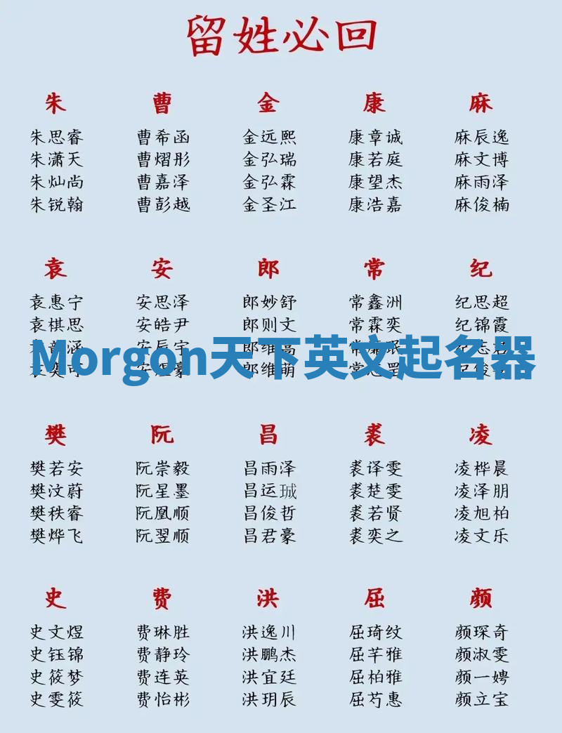 Morgon天下英文起名器