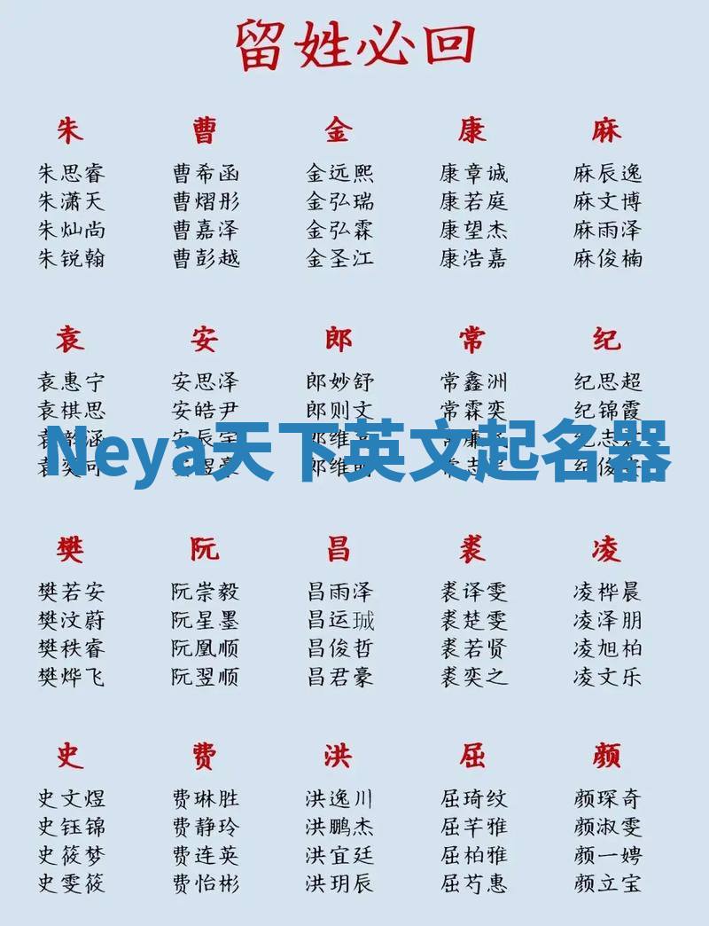 Neya天下英文起名器 Neya天下英文起名器