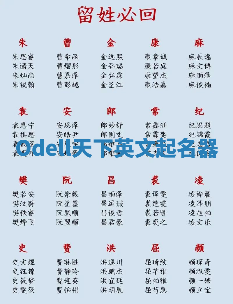 Odell天下英文起名器 Odell天下英文起名器