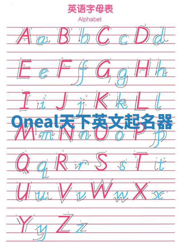 Oneal天下英文起名器 Oneal天下英文起名器