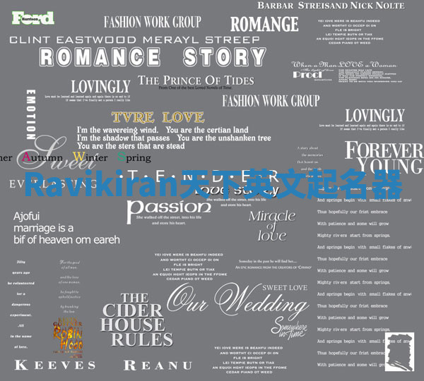 Ravikiran天下英文起名器 Ravikiran天下英文起名器