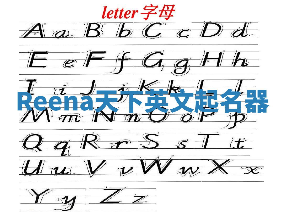 Reena天下英文起名器 Reena天下英文起名器