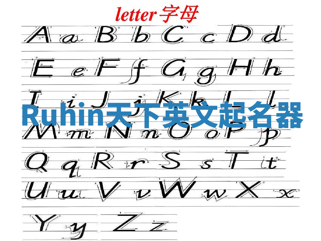 Ruhin天下英文起名器 Ruhin天下英文起名器