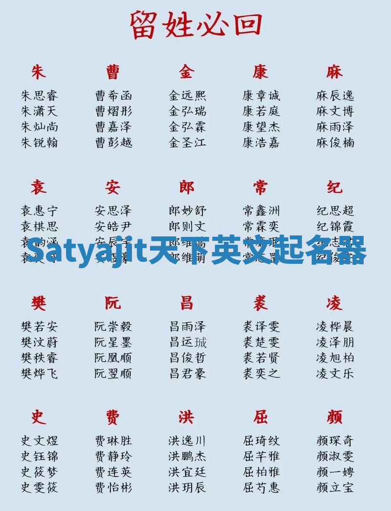 Satyajit天下英文起名器 Satyajit天下英文起名器