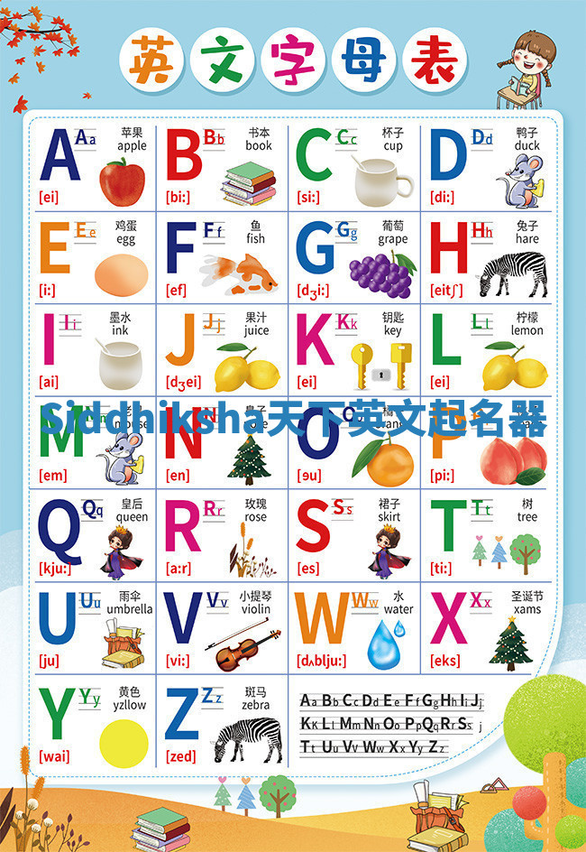 Siddhiksha天下英文起名器