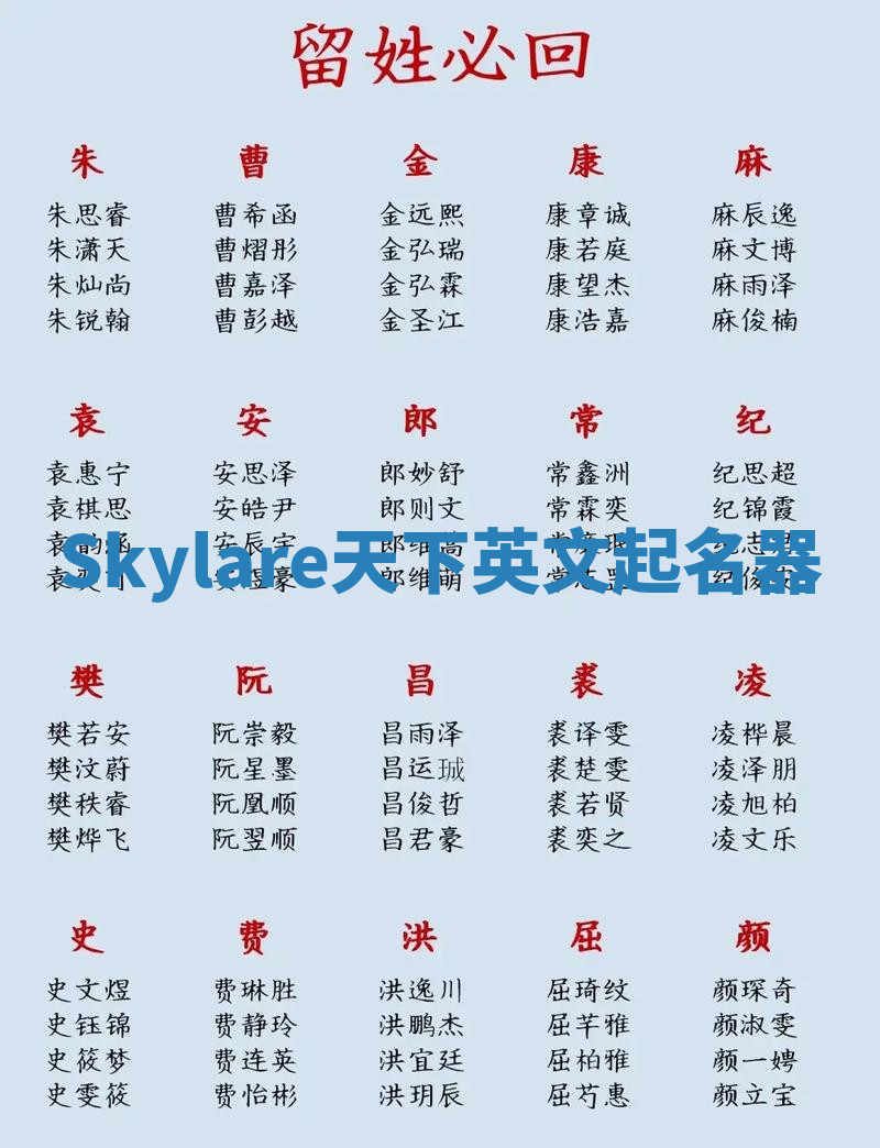 Skylare天下英文起名器 Skylare天下英文起名器