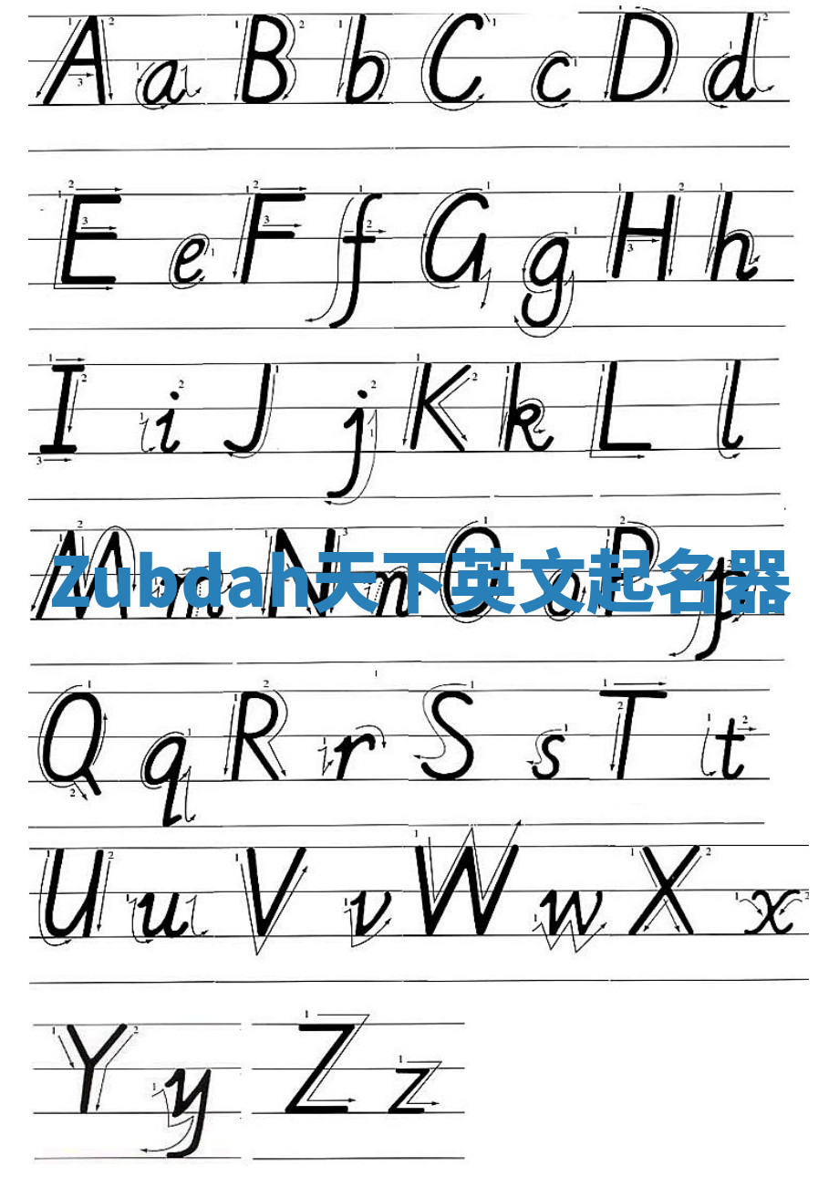 Zubdah天下英文起名器